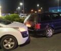 Синий Фольксваген Пассат Вариант, объемом двигателя 1.9 л и пробегом 450 тыс. км за 3481 $, фото 21 на Automoto.ua