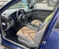 Синий Фольксваген Пассат Вариант, объемом двигателя 1.9 л и пробегом 450 тыс. км за 4600 $, фото 9 на Automoto.ua