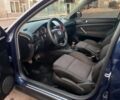 Синій Фольксваген Пассат Варіант, об'ємом двигуна 1.6 л та пробігом 172 тис. км за 4700 $, фото 3 на Automoto.ua
