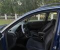 Синій Фольксваген Пассат Варіант, об'ємом двигуна 1.9 л та пробігом 340 тис. км за 1699 $, фото 4 на Automoto.ua