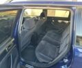 Синій Фольксваген Пассат Варіант, об'ємом двигуна 1.9 л та пробігом 325 тис. км за 4000 $, фото 6 на Automoto.ua
