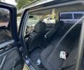Синий Фольксваген Пассат Вариант, объемом двигателя 1.9 л и пробегом 415 тыс. км за 2700 $, фото 18 на Automoto.ua