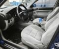 Синій Фольксваген Пассат Варіант, об'ємом двигуна 1.6 л та пробігом 260 тис. км за 3800 $, фото 22 на Automoto.ua