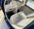 Синий Фольксваген Пассат Вариант, объемом двигателя 1.9 л и пробегом 420 тыс. км за 1600 $, фото 6 на Automoto.ua