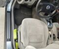 Синий Фольксваген Пассат Вариант, объемом двигателя 1.9 л и пробегом 312 тыс. км за 3701 $, фото 6 на Automoto.ua