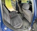 Синій Фольксваген Пассат Варіант, об'ємом двигуна 1.9 л та пробігом 460 тис. км за 3798 $, фото 19 на Automoto.ua