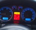 Синій Фольксваген Пассат Варіант, об'ємом двигуна 0 л та пробігом 310 тис. км за 2700 $, фото 11 на Automoto.ua