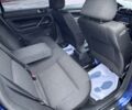 Синій Фольксваген Пассат Варіант, об'ємом двигуна 2 л та пробігом 201 тис. км за 6300 $, фото 6 на Automoto.ua