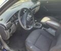 Синій Фольксваген Пассат Варіант, об'ємом двигуна 0 л та пробігом 150 тис. км за 1898 $, фото 4 на Automoto.ua