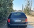 Синій Фольксваген Пассат Варіант, об'ємом двигуна 2 л та пробігом 276 тис. км за 3799 $, фото 6 на Automoto.ua