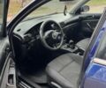 Синій Фольксваген Пассат Варіант, об'ємом двигуна 1.9 л та пробігом 370 тис. км за 2200 $, фото 5 на Automoto.ua