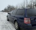 Синій Фольксваген Пассат Варіант, об'ємом двигуна 1.9 л та пробігом 300 тис. км за 3850 $, фото 4 на Automoto.ua