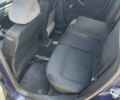 Синій Фольксваген Пассат Варіант, об'ємом двигуна 0 л та пробігом 150 тис. км за 1898 $, фото 5 на Automoto.ua
