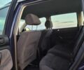 Синий Фольксваген Пассат Вариант, объемом двигателя 1.9 л и пробегом 267 тыс. км за 1257 $, фото 5 на Automoto.ua