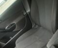 Фольксваген Пассат Вариант 2003 в Киеве на Automoto.ua Синий Фольксваген Пассат Вариант, объемом двигателя 0 л и пробегом 259 тыс. км за 6000 $, фото 4 на Automoto.ua