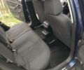 Синий Фольксваген Пассат Вариант, объемом двигателя 1.9 л и пробегом 319 тыс. км за 3501 $, фото 3 на Automoto.ua