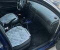 Синий Фольксваген Пассат Вариант, объемом двигателя 1.6 л и пробегом 260 тыс. км за 5000 $, фото 10 на Automoto.ua