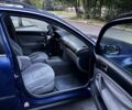 Синий Фольксваген Пассат Вариант, объемом двигателя 1.9 л и пробегом 250 тыс. км за 2650 $, фото 14 на Automoto.ua