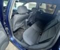 Синій Фольксваген Пассат Варіант, об'ємом двигуна 1.9 л та пробігом 359 тис. км за 3999 $, фото 5 на Automoto.ua