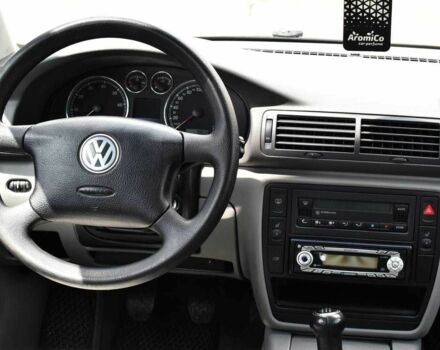 Синий Фольксваген Пассат Вариант, объемом двигателя 1.6 л и пробегом 240 тыс. км за 5850 $, фото 12 на Automoto.ua