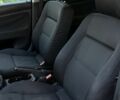 Синий Фольксваген Пассат Вариант, объемом двигателя 1.9 л и пробегом 350 тыс. км за 2450 $, фото 8 на Automoto.ua