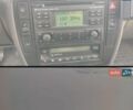 Синий Фольксваген Пассат Вариант, объемом двигателя 1.8 л и пробегом 355 тыс. км за 4800 $, фото 4 на Automoto.ua