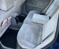 Фольксваген Пассат Вариант 2004 в Полтаве на Automoto.ua Синий Фольксваген Пассат Вариант, объемом двигателя 1.9 л и пробегом 238 тыс. км за 2300 $, фото 6 на Automoto.ua