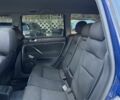 Синий Фольксваген Пассат Вариант, объемом двигателя 1.9 л и пробегом 300 тыс. км за 2000 $, фото 8 на Automoto.ua