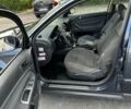 Синий Фольксваген Пассат Вариант, объемом двигателя 1.9 л и пробегом 290 тыс. км за 2700 $, фото 5 на Automoto.ua
