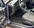 Фольксваген Пассат Вариант 2005 в Запорожье на Automoto.ua Синий Фольксваген Пассат Вариант, объемом двигателя 1.9 л и пробегом 235 тыс. км за 1650 $, фото 6 на Automoto.ua