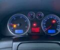 Синій Фольксваген Пассат Варіант, об'ємом двигуна 1.9 л та пробігом 3 тис. км за 2250 $, фото 7 на Automoto.ua