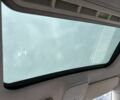 Синий Фольксваген Пассат Вариант, объемом двигателя 2.5 л и пробегом 322 тыс. км за 4200 $, фото 10 на Automoto.ua