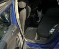 Синий Фольксваген Пассат Вариант, объемом двигателя 2 л и пробегом 400 тыс. км за 2200 $, фото 6 на Automoto.ua