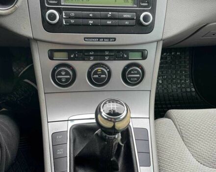 Синій Фольксваген Пассат Варіант, об'ємом двигуна 2 л та пробігом 211 тис. км за 3900 $, фото 9 на Automoto.ua