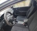 Синий Фольксваген Пассат Вариант, объемом двигателя 1.9 л и пробегом 400 тыс. км за 3662 $, фото 8 на Automoto.ua