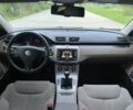 Синій Фольксваген Пассат Варіант, об'ємом двигуна 1.9 л та пробігом 300 тис. км за 3700 $, фото 23 на Automoto.ua