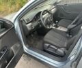 Синій Фольксваген Пассат Варіант, об'ємом двигуна 1.6 л та пробігом 277 тис. км за 4350 $, фото 21 на Automoto.ua