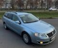 Синій Фольксваген Пассат Варіант, об'ємом двигуна 2 л та пробігом 250 тис. км за 2950 $, фото 1 на Automoto.ua