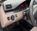 Синій Фольксваген Пассат Варіант, об'ємом двигуна 2 л та пробігом 315 тис. км за 2861 $, фото 18 на Automoto.ua