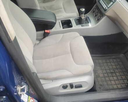 Синій Фольксваген Пассат Варіант, об'ємом двигуна 2 л та пробігом 400 тис. км за 4900 $, фото 4 на Automoto.ua