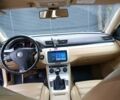 Синій Фольксваген Пассат Варіант, об'ємом двигуна 2 л та пробігом 297 тис. км за 4598 $, фото 11 на Automoto.ua