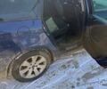 Синій Фольксваген Пассат Варіант, об'ємом двигуна 2 л та пробігом 36 тис. км за 4017 $, фото 3 на Automoto.ua