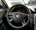 Синій Фольксваген Пассат Варіант, об'ємом двигуна 2 л та пробігом 344 тис. км за 6455 $, фото 15 на Automoto.ua