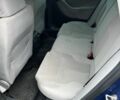 Синий Фольксваген Пассат Вариант, объемом двигателя 2 л и пробегом 287 тыс. км за 2000 $, фото 3 на Automoto.ua