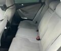 Синий Фольксваген Пассат Вариант, объемом двигателя 2 л и пробегом 365 тыс. км за 5450 $, фото 15 на Automoto.ua