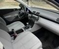 Синій Фольксваген Пассат Варіант, об'ємом двигуна 1.9 л та пробігом 360 тис. км за 2857 $, фото 10 на Automoto.ua