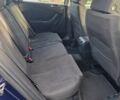 Синий Фольксваген Пассат Вариант, объемом двигателя 1.6 л и пробегом 250 тыс. км за 5556 $, фото 7 на Automoto.ua