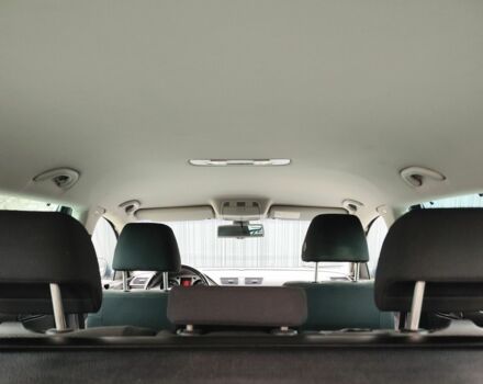 Синий Фольксваген Пассат Вариант, объемом двигателя 2 л и пробегом 239 тыс. км за 2750 $, фото 11 на Automoto.ua