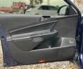 Фольксваген Пассат Вариант 2007 в Коломые на Automoto.ua Синий Фольксваген Пассат Вариант, объемом двигателя 2 л и пробегом 265 тыс. км за 4990 $, фото 8 на Automoto.ua