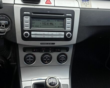 Синий Фольксваген Пассат Вариант, объемом двигателя 2 л и пробегом 350 тыс. км за 4333 $, фото 23 на Automoto.ua